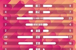 关于战报揭晓：双方苦战至最后时刻的信息