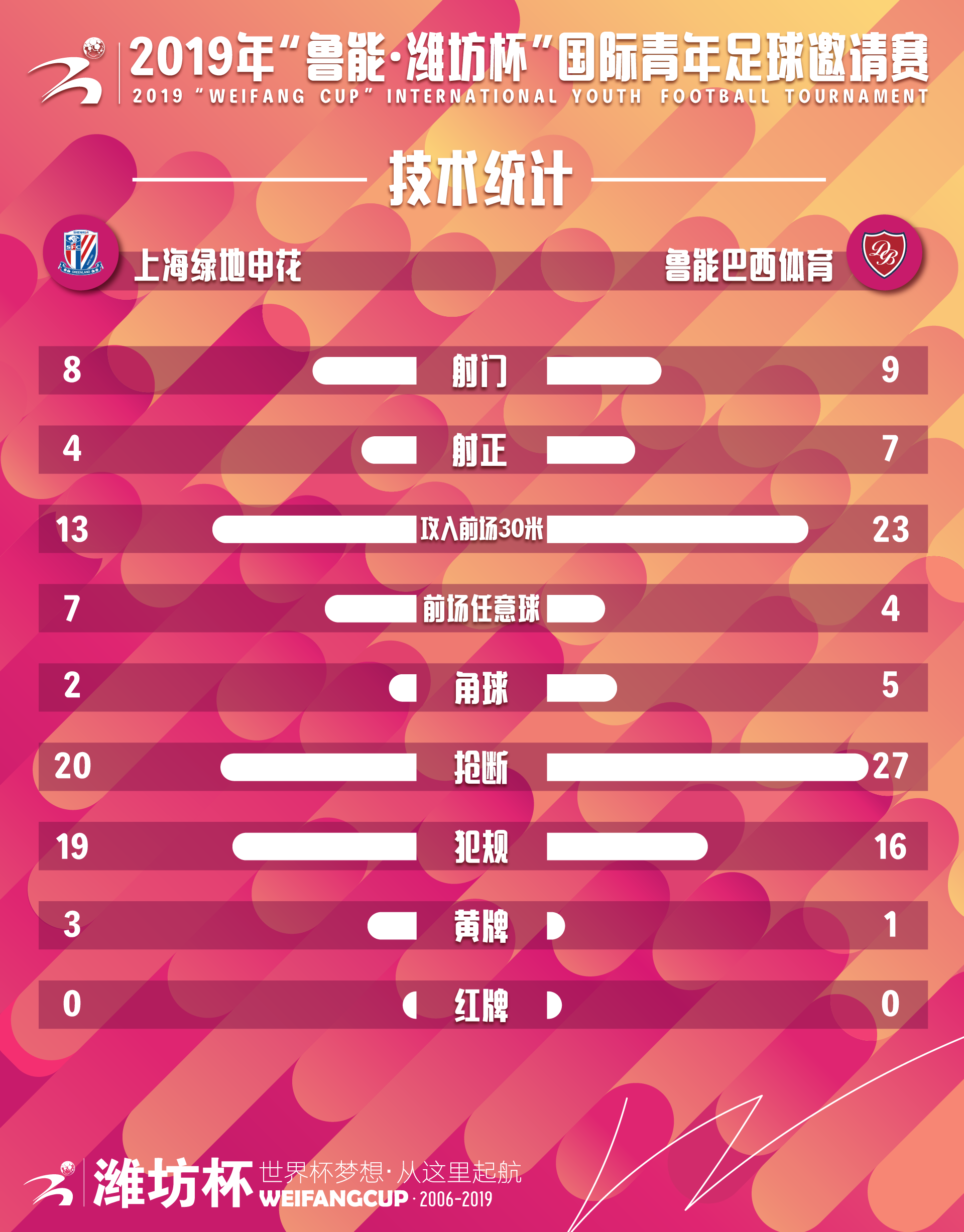 关于战报揭晓：双方苦战至最后时刻的信息