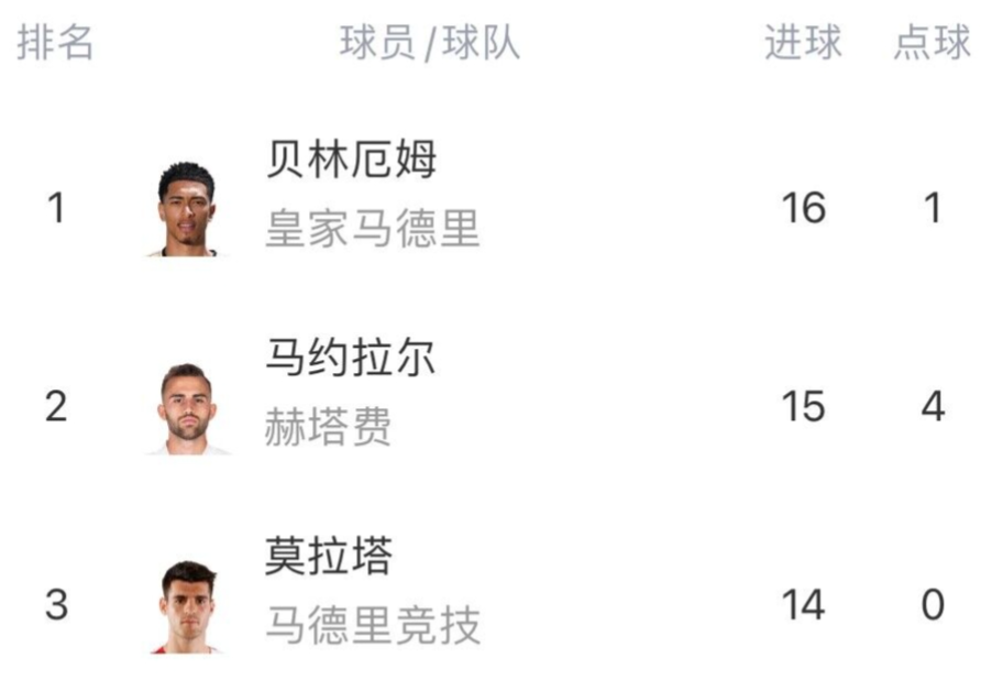 国米与海港激战正酣，补时阶段一粒世界波决定胜负！的简单介绍